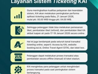 KAI Lakukan Migrasi Sistem Pemesanan Online, Seluruh Channel Pemesanan Online Tidak Dapat Diakses pada Rabu, 21 Januari 2026 Pukul 00.00–04.00 WIB