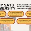 Kenapa Harus Kuliah di SATU University? Ini Alasannya!