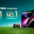 Hisense Memimpin Pengiriman Global TV 2025 No. 1 untuk Kategori 100 Inci ke Atas dan Laser TV