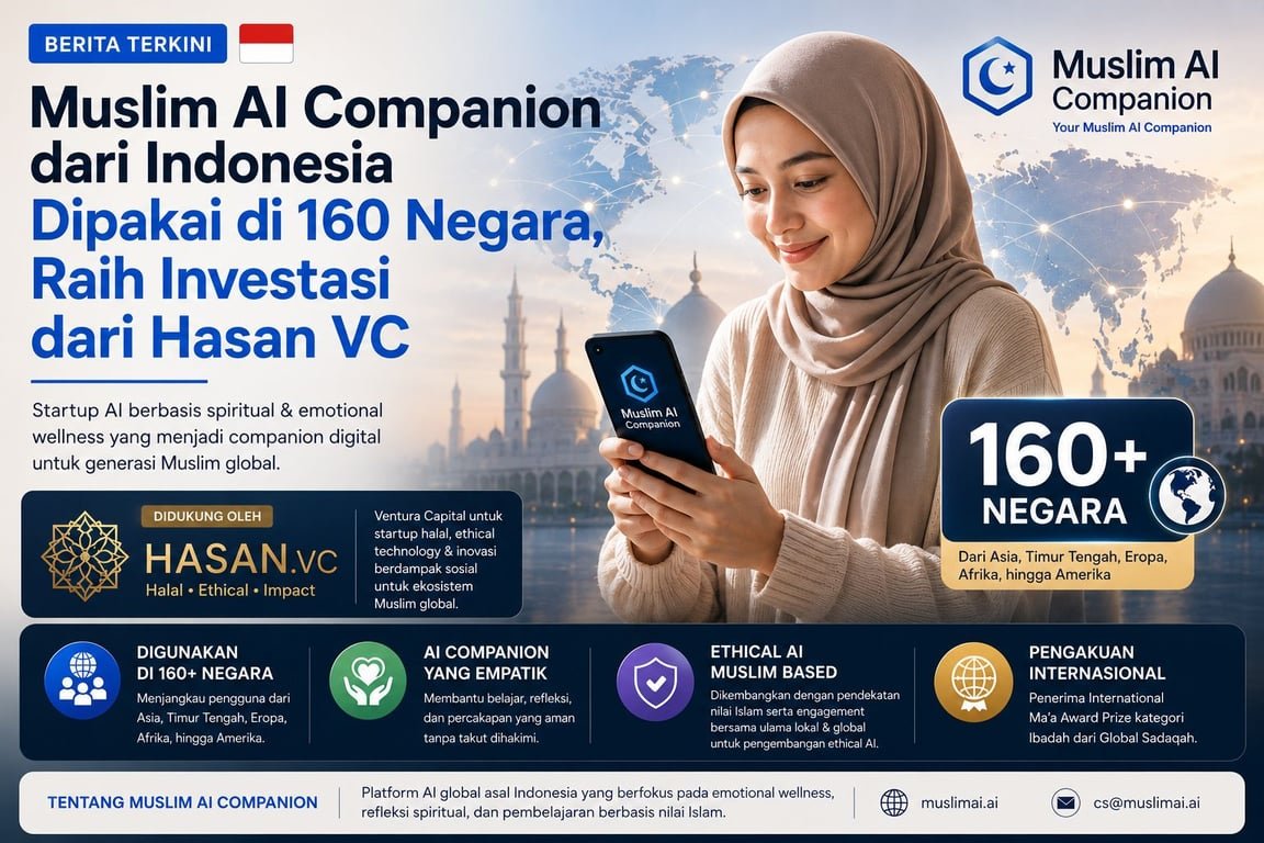 Muslim AI Companion dari Indonesia Dipakai di 160 Negara, Raih Investasi dari  HASAN.VC