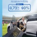 Penuhi Beragam Kebutuhan Tanpa Khawatir Offside, BRI Finance Hadirkan Fasilitas Dana